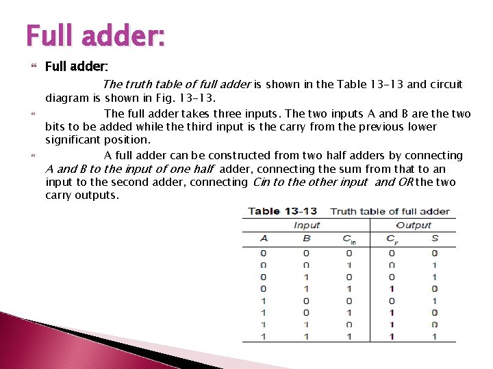 Full adder: The truth table of full adder is shown in the Table 13 Full adder: The truth table of full adder is shown in the Table 13