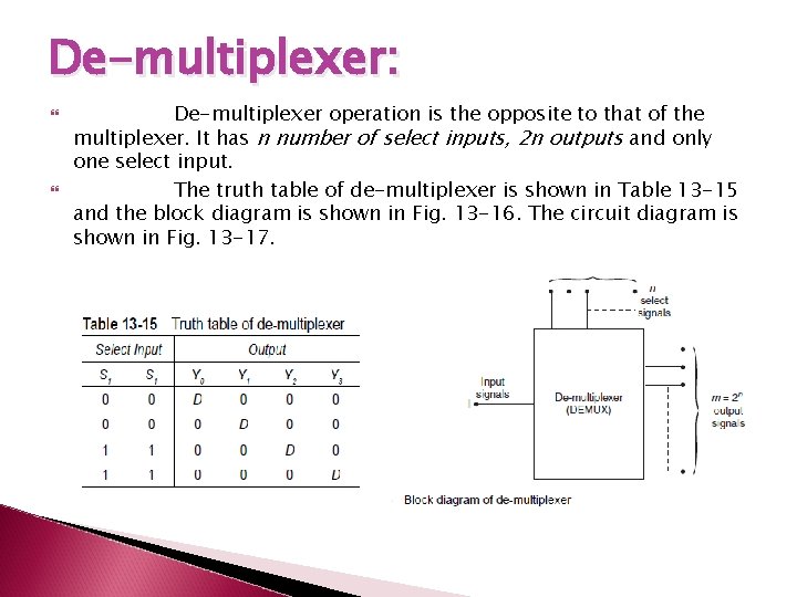 De-multiplexer: De-multiplexer operation is the opposite to that of the multiplexer. It has n