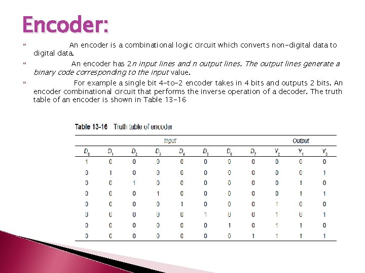 Encoder: An encoder is a combinational logic circuit which converts non-digital data to digital