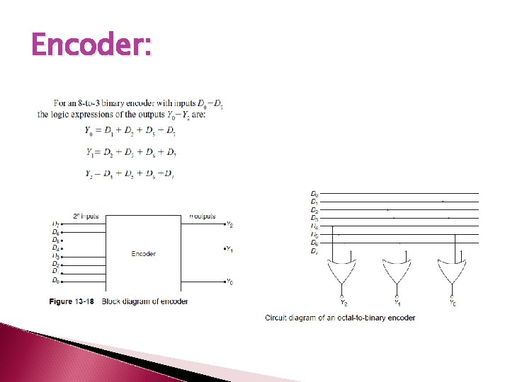 Encoder: 