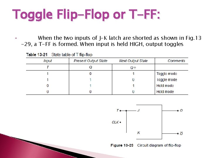 Toggle Flip-Flop or T-FF: When the two inputs of J-K latch are shorted as