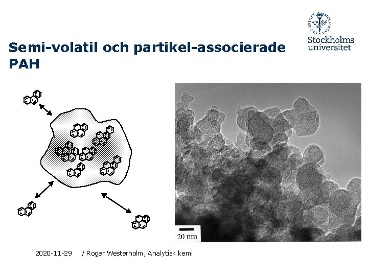 Semi-volatil och partikel-associerade PAH 2020 -11 -29 / Roger Westerholm, Analytisk kemi 