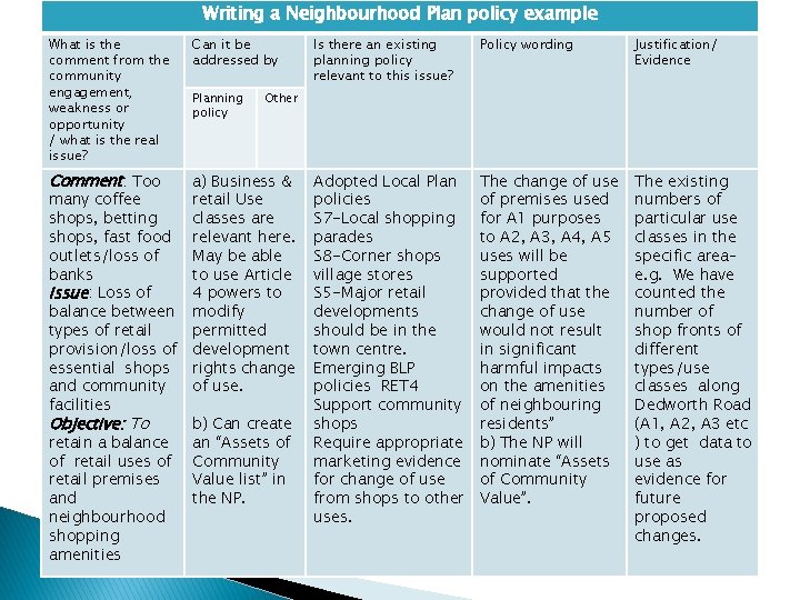 Writing a Neighbourhood Plan policy example What is the comment from the community engagement,