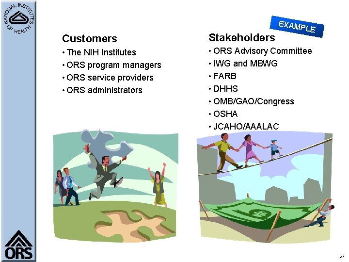 EXAM PLE Customers Stakeholders • The NIH Institutes • ORS program managers • ORS