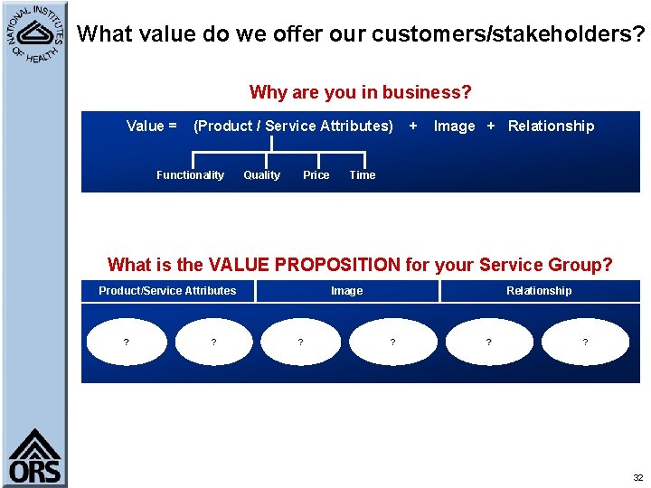 What value do we offer our customers/stakeholders? Why are you in business? Value =