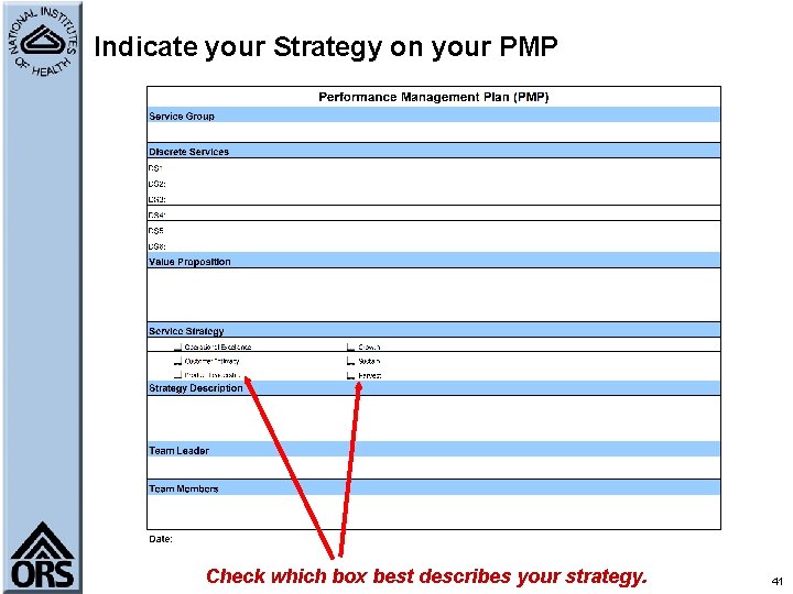 Indicate your Strategy on your PMP Check which box best describes your strategy. 41