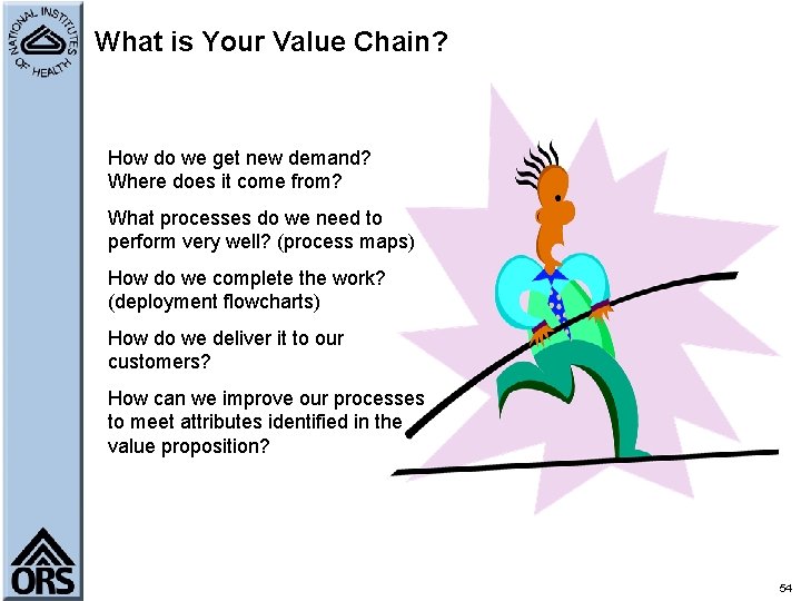 What is Your Value Chain? How do we get new demand? Where does it