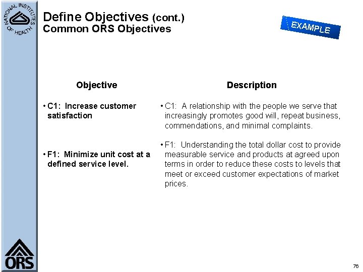 Define Objectives (cont. ) EXAM PLE Common ORS Objectives Objective • C 1: Increase