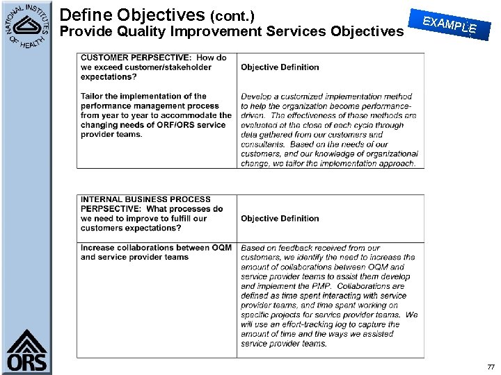 Define Objectives (cont. ) Provide Quality Improvement Services Objectives EXAM PLE 77 