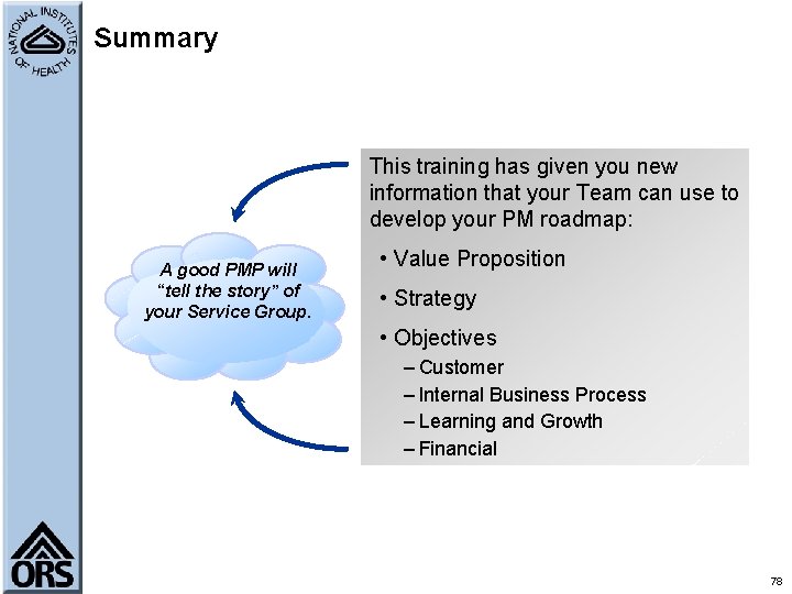Summary This training has given you new information that your Team can use to