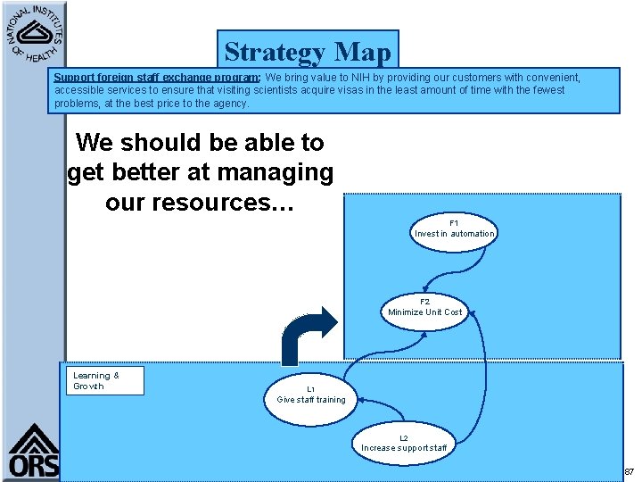 Strategy Map Support foreign staff exchange program: We bring value to NIH by providing