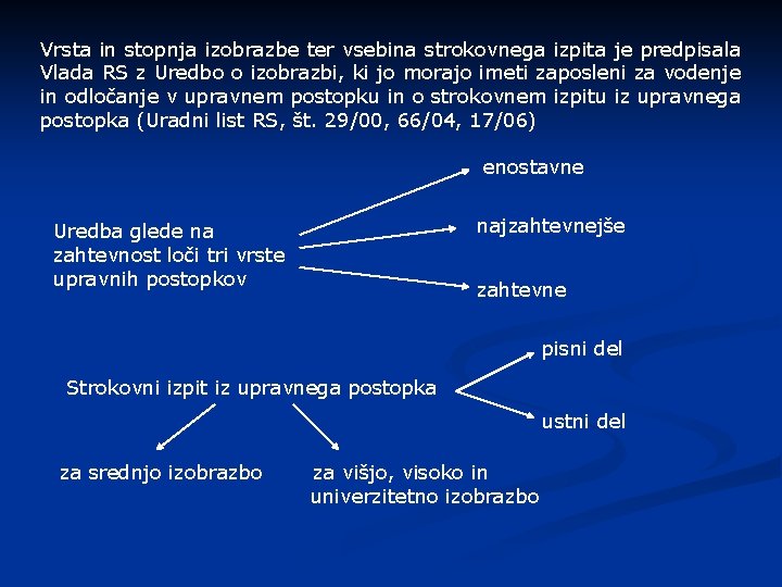 Vrsta in stopnja izobrazbe ter vsebina strokovnega izpita je predpisala Vlada RS z Uredbo