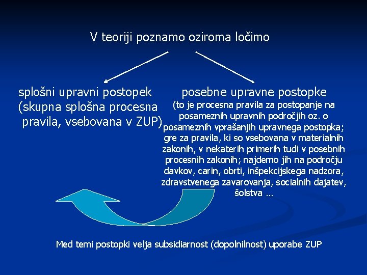 V teoriji poznamo oziroma ločimo splošni upravni postopek posebne upravne postopke (skupna splošna procesna