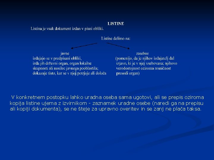 V konkretnem postopku lahko uradna oseba sama ugotovi, ali se prepis oziroma kopija listine
