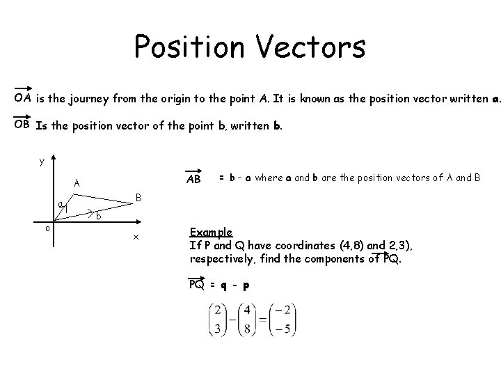 Position Vectors OA is the journey from the origin to the point A. It