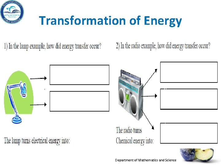 Transformation of Energy A. B. C. Department of Mathematics and Science Transformation of Energy A. B. C. Department of Mathematics and Science
