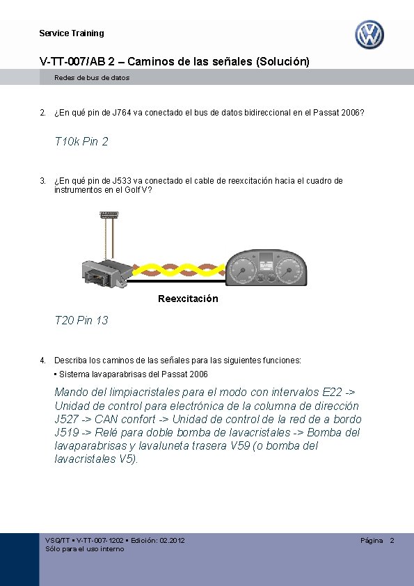 Service Training V-TT-007/AB 2 – Caminos de las señales (Solución) Redes de bus de