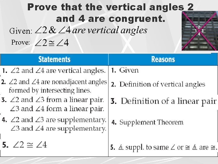 Prove that the vertical angles 2 and 4 are congruent. Given: Prove: Prove that the vertical angles 2 and 4 are congruent. Given: Prove: