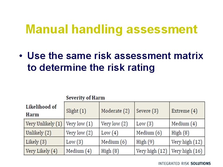 Manual handling assessment • Use the same risk assessment matrix to determine the risk