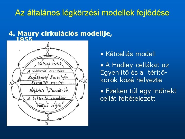 Az általános légkörzési modellek fejlődése 4. Maury cirkulációs modellje, 1855 • Kétcellás modell •