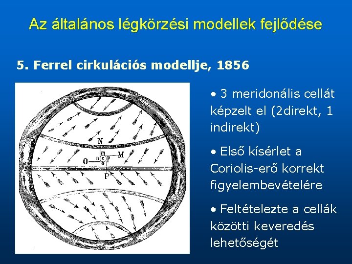 Az általános légkörzési modellek fejlődése 5. Ferrel cirkulációs modellje, 1856 • 3 meridonális cellát