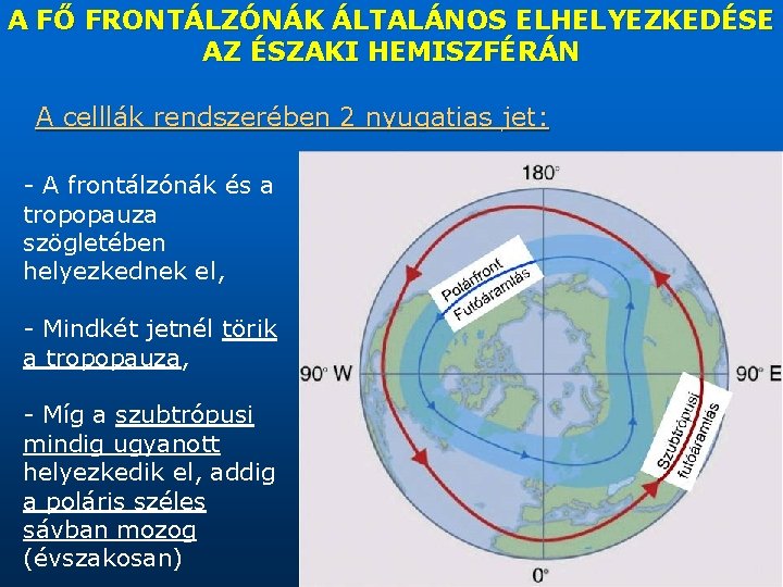 A FŐ FRONTÁLZÓNÁK ÁLTALÁNOS ELHELYEZKEDÉSE AZ ÉSZAKI HEMISZFÉRÁN A celllák rendszerében 2 nyugatias jet: