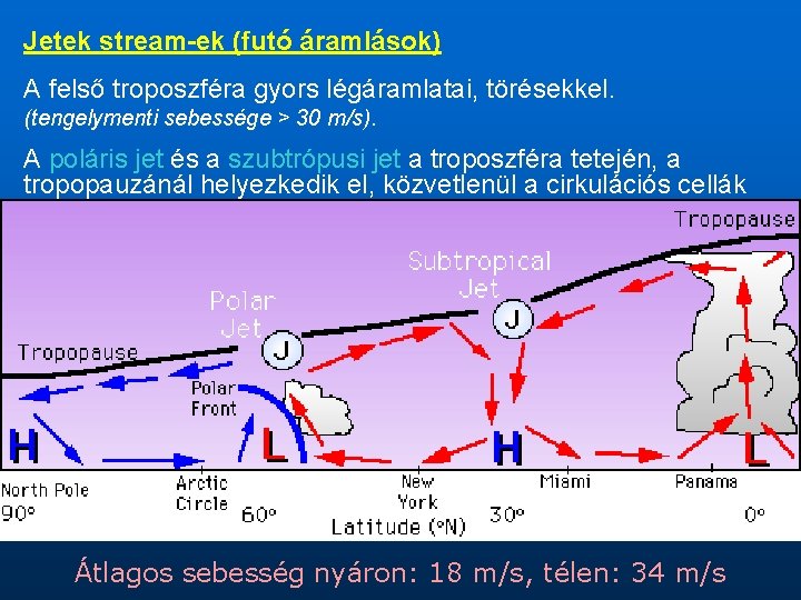 Jetek stream-ek (futó áramlások) A felső troposzféra gyors légáramlatai, törésekkel. (tengelymenti sebessége > 30