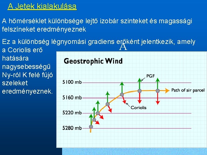 A Jetek kialakulása A hőmérséklet különbsége lejtő izobár szinteket és magassági felszíneket eredményeznek Ez