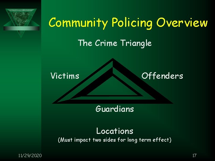 Community Policing Overview The Crime Triangle Victims Offenders Guardians Locations (Must impact two sides