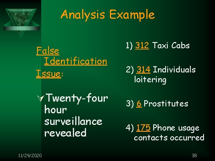 Analysis Example False Identification Issue: ÚTwenty-four hour surveillance revealed 11/29/2020 1) 312 Taxi Cabs
