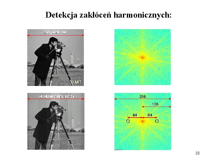 Detekcja zakłóceń harmonicznych: 10 