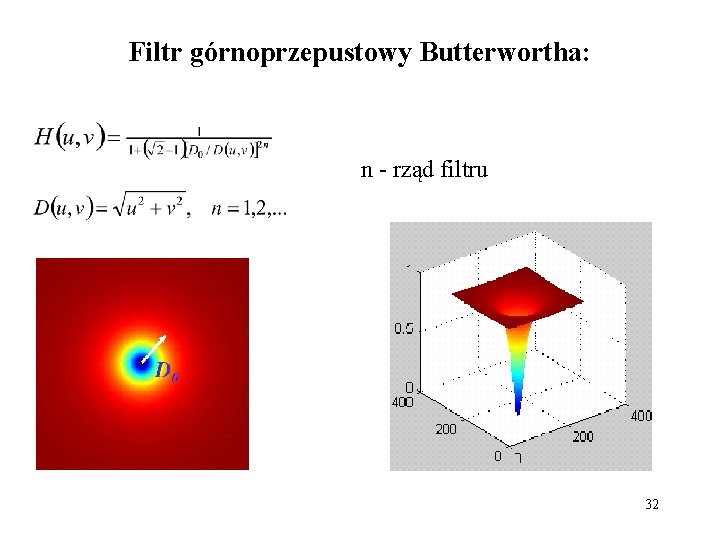 Filtr górnoprzepustowy Butterwortha: n - rząd filtru 32 