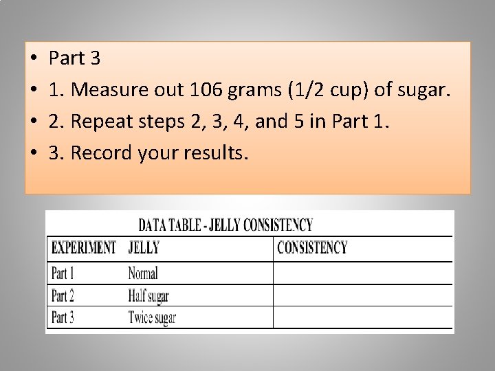  • • Part 3 1. Measure out 106 grams (1/2 cup) of sugar.