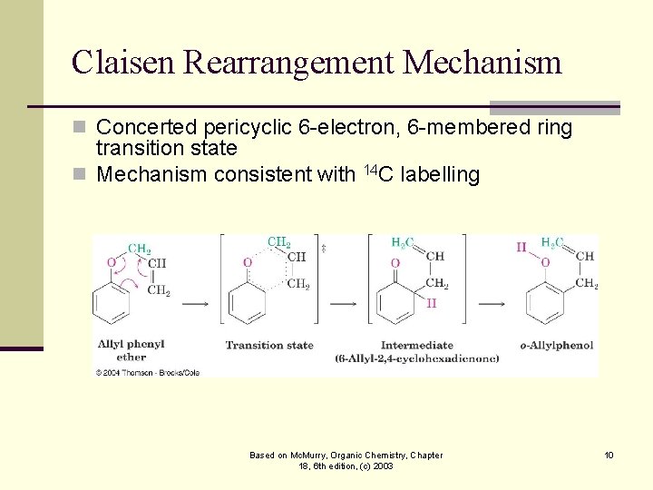 Claisen Rearrangement Mechanism n Concerted pericyclic 6 -electron, 6 -membered ring transition state n