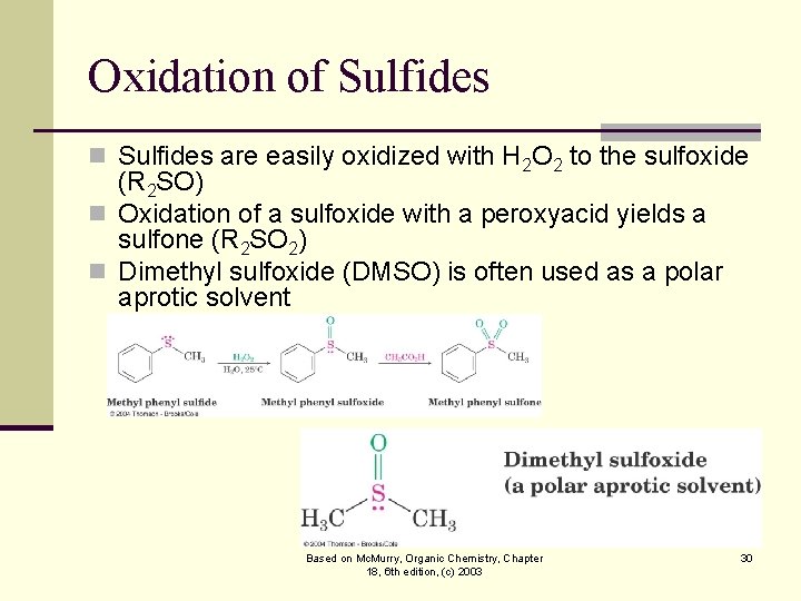 Oxidation of Sulfides n Sulfides are easily oxidized with H 2 O 2 to