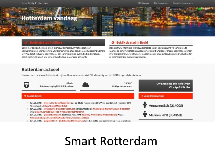 Smart Rotterdam 