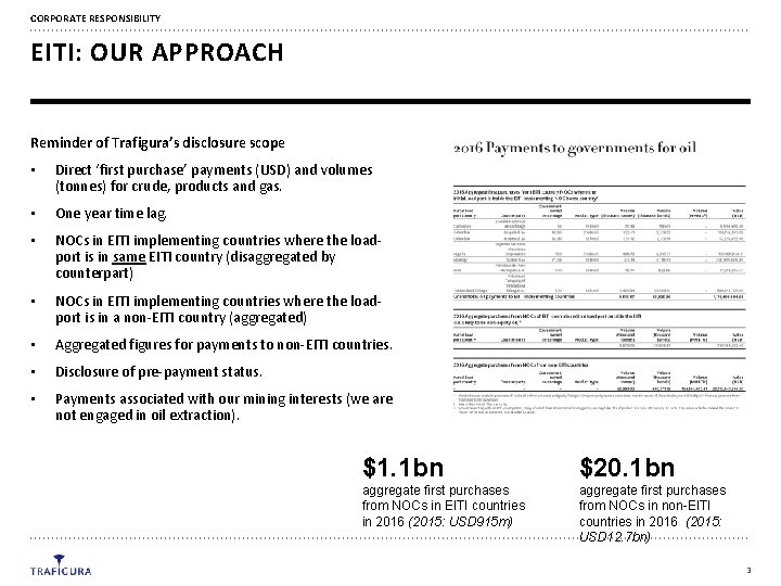 CORPORATE RESPONSIBILITY EITI: OUR APPROACH Reminder of Trafigura’s disclosure scope • Direct ‘first purchase’