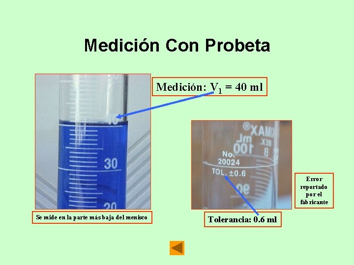 Medición Con Probeta Medición: V 1 = 40 ml Error reportado por el fabricante