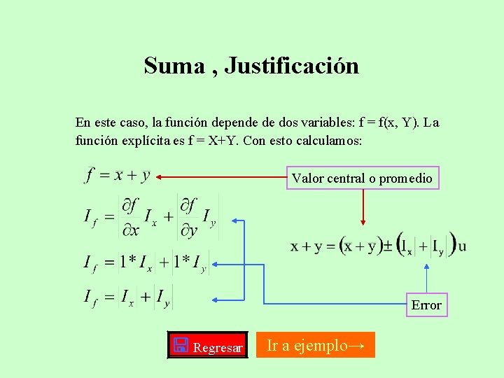 Suma , Justificación En este caso, la función depende de dos variables: f =