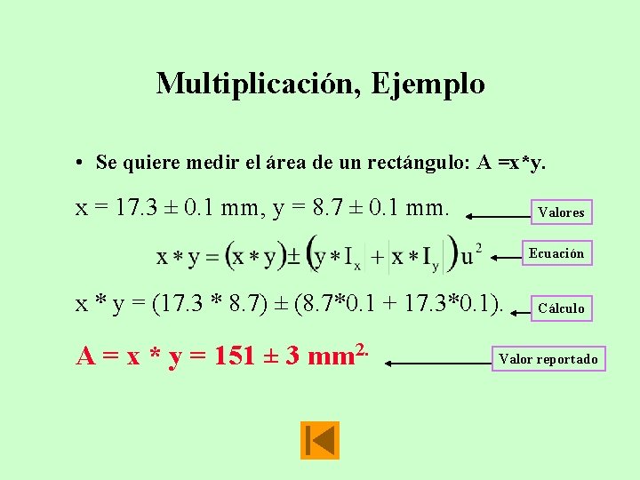 Multiplicación, Ejemplo • Se quiere medir el área de un rectángulo: A =x*y. x