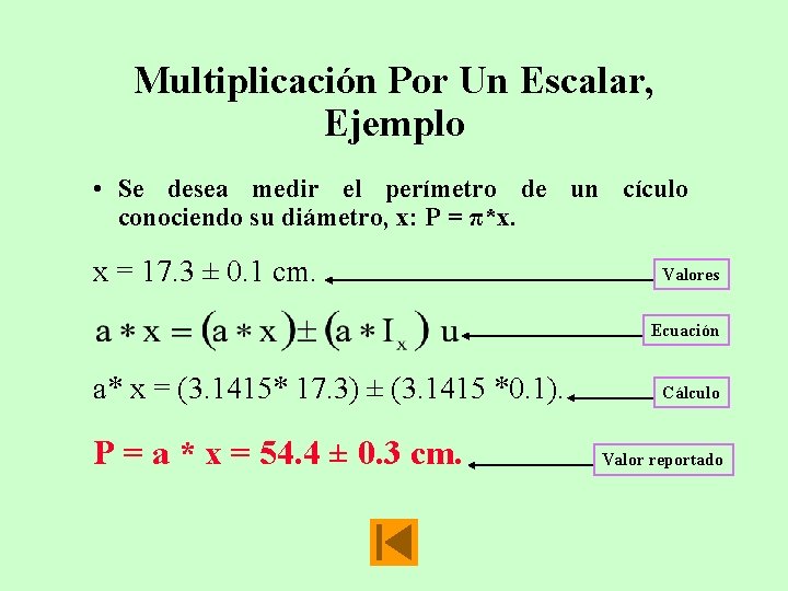 Multiplicación Por Un Escalar, Ejemplo • Se desea medir el perímetro de un cículo