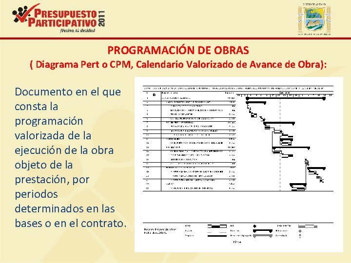 PROGRAMACIÓN DE OBRAS ( Diagrama Pert o CPM, Calendario Valorizado de Avance de Obra):
