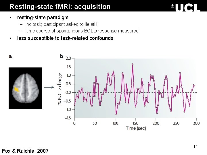 Resting-state f. MRI: acquisition • resting-state paradigm – no task; participant asked to lie