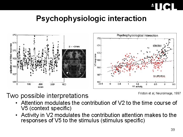 Psychophysiologic interaction Two possible interpretations Friston et al, Neuroimage, 1997 • Attention modulates the