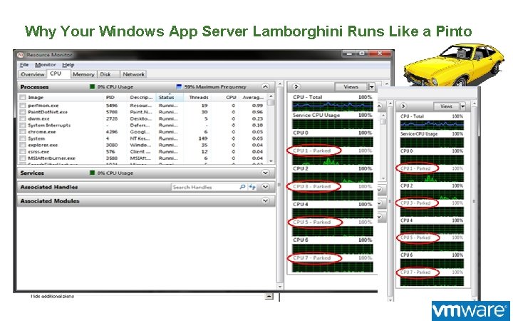 Why Your Windows App Server Lamborghini Runs Like a Pinto v. Default “Balanced” Power