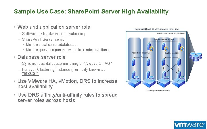 Sample Use Case: Share. Point Server High Availability • Web and application server role