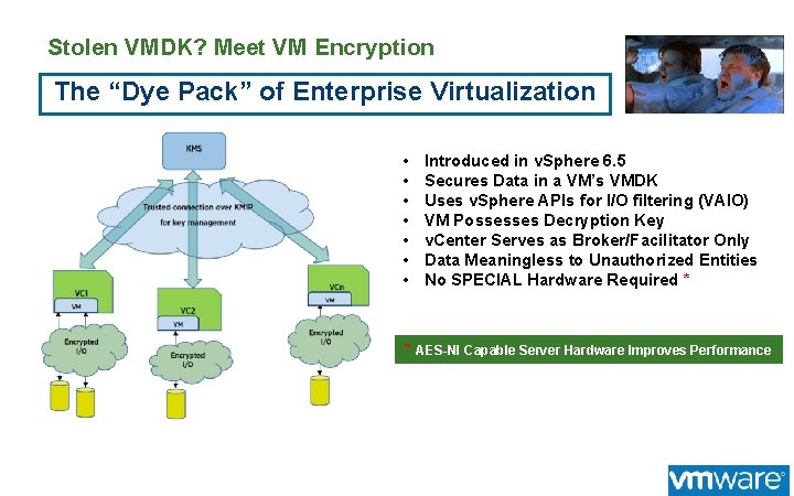 Stolen VMDK? Meet VM Encryption The “Dye Pack” of Enterprise Virtualization • • Introduced