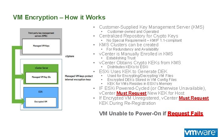 VM Encryption – How it Works • Customer-Supplied Key Management Server (KMS) • Customer-owned