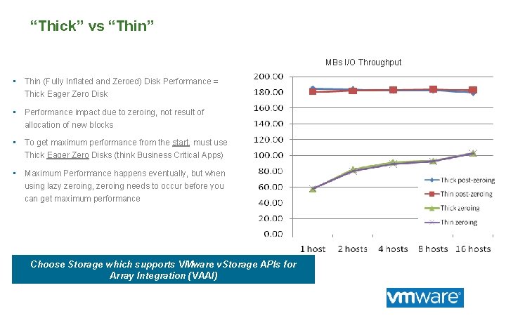 “Thick” vs “Thin” MBs I/O Throughput • Thin (Fully Inflated and Zeroed) Disk Performance