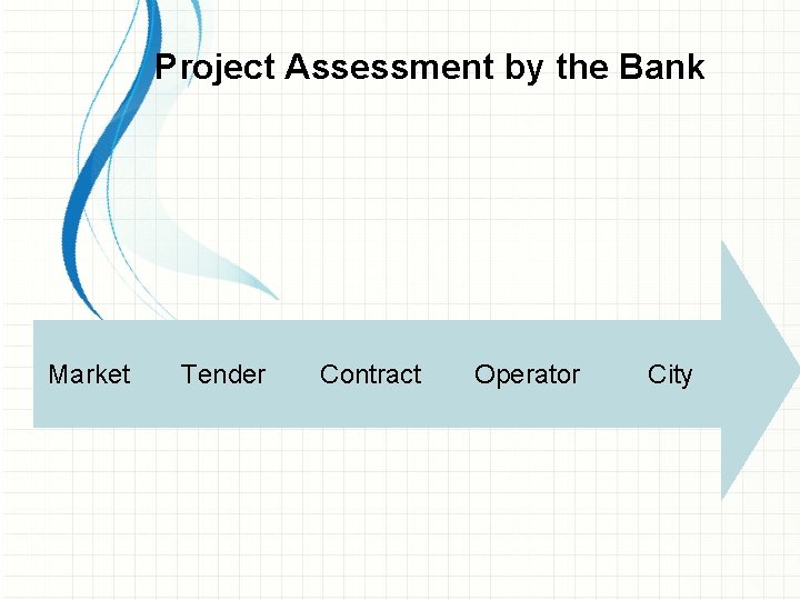 Project Assessment by the Bank Market Tender Contract Operator City 